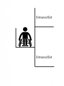 wheelchair platform lift evacuation